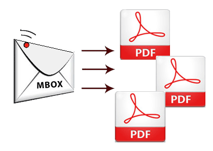 MBOX to PDF Converter — Extract ⁄ Convert MBOX File to PDF